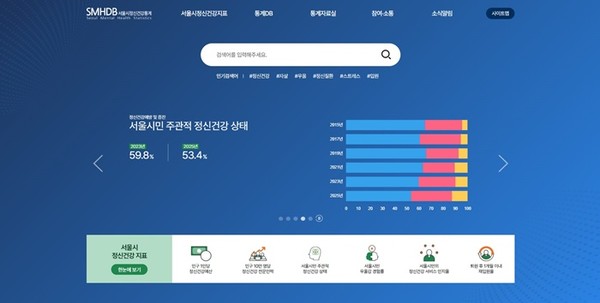 사진 설명/‘서울시 정신건강통계 홈페이지’ 갈무리.